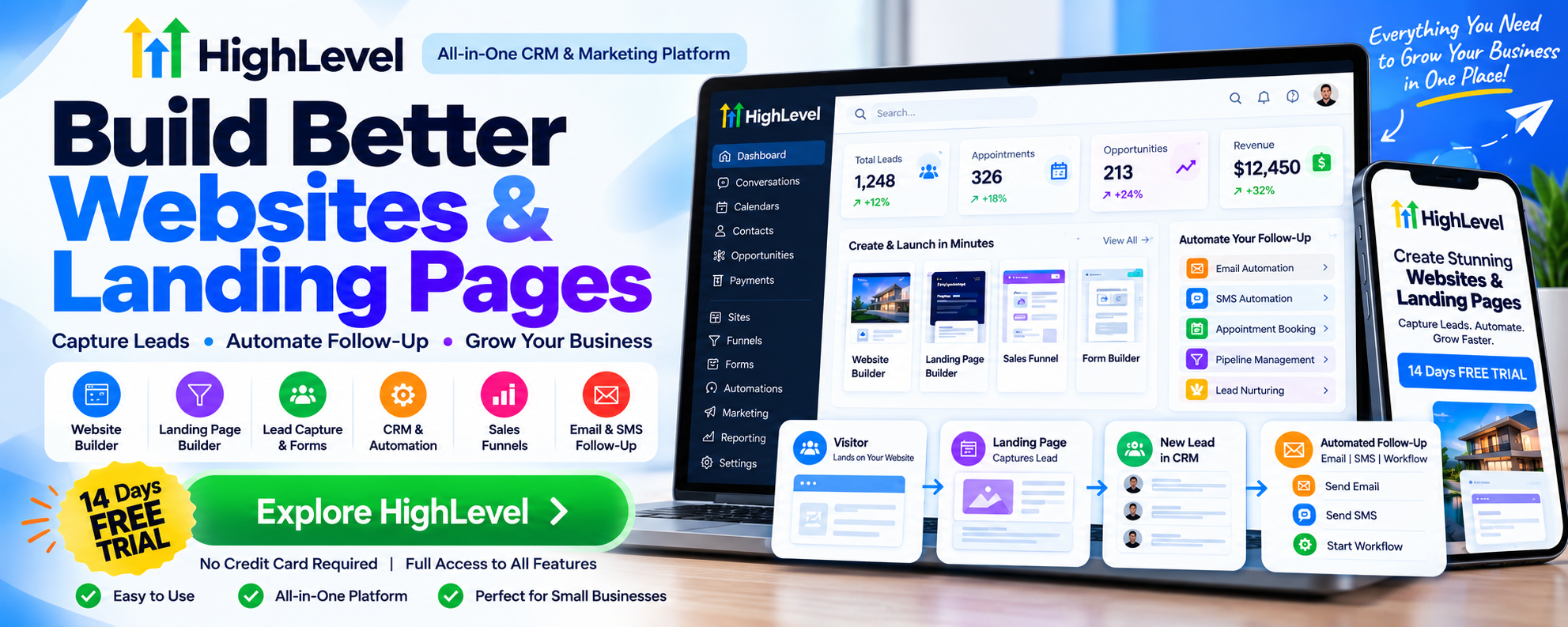 HighLevel - Build Better Websites & Landing Pages. All-in-One CRM & Marketing Platform. 14 Days Free Trial.